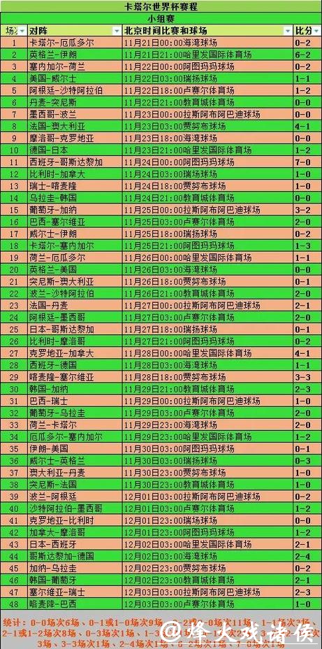 世界杯外围赛VAR技术应用深度分析