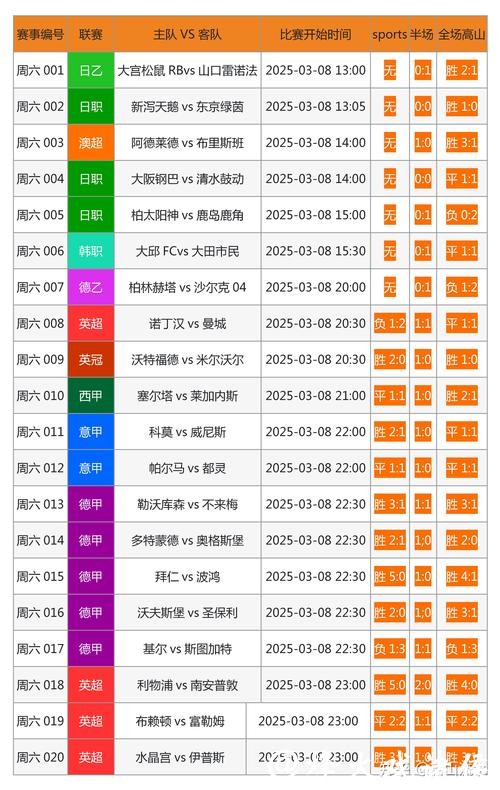 世界杯竞猜购彩误区:新手易犯的常见问题 世界杯竞猜购彩误区:新手易犯的常见问题