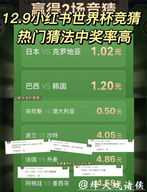 世界杯竞猜入口在哪？详细说明