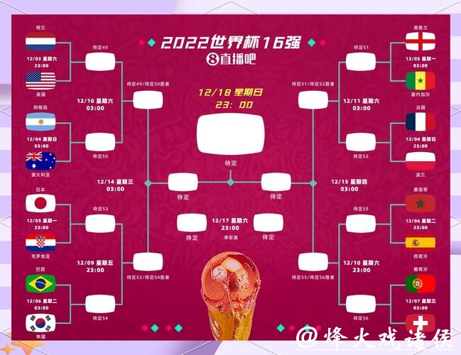 世界杯外围竞猜中的潜在黑马 世界杯外围竞猜中的潜在黑马