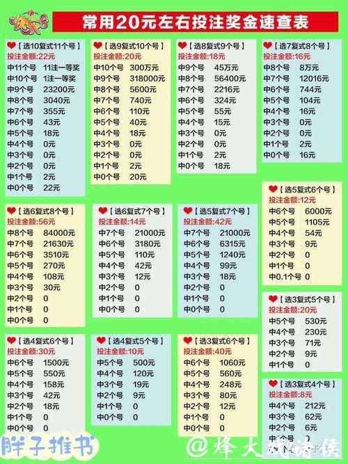 世界杯投注入口选择全攻略一览 世界杯投注入口选择全攻略一览