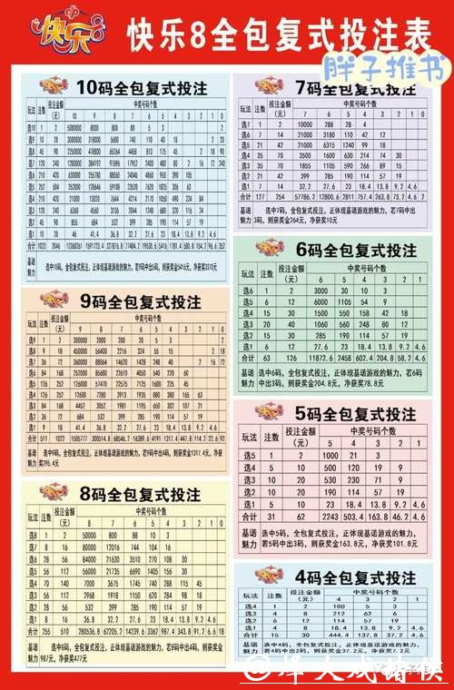 世界杯投注入口选择全攻略一览 世界杯投注入口选择全攻略一览