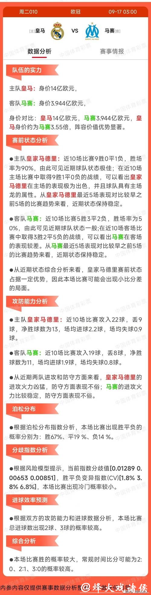 世界杯买球风险管理：如何避免亏损