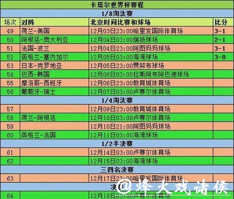 世界杯直播平台会员价格分析 世界杯直播平台会员价格分析