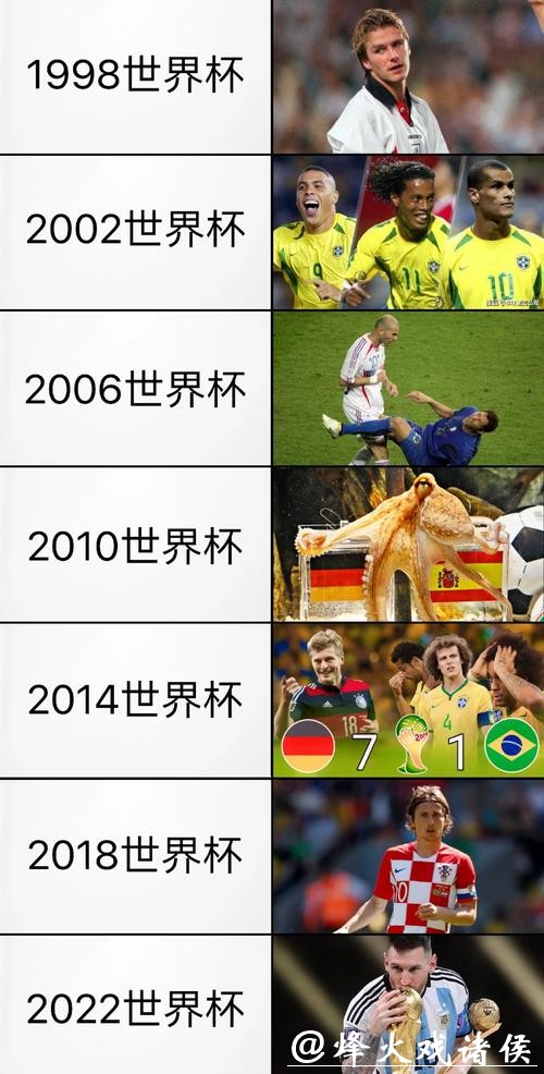 世界杯外围赛精彩瞬间回顾与解析 世界杯外围赛精彩瞬间回顾与解析