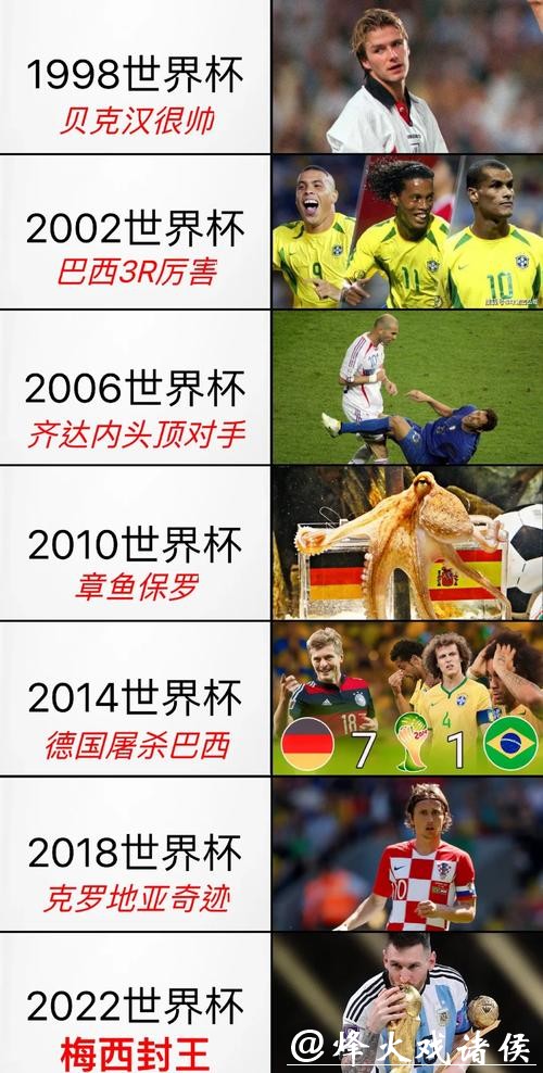 世界杯外围赛精彩瞬间回顾与解析 世界杯外围赛精彩瞬间回顾与解析